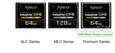 Apacer выпускает карты памяти Industrial CF шестого поколения